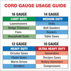 Clear Power 25 ft 12/3 SJTW Heavy Duty Outdoor Extension Cord, Water & Weather - Image 9
