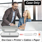 Klawdsky Hard Portable Printer Case Compatible - Image 6