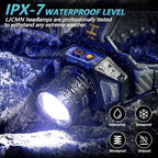 LED Headlamp Rechargeable，99000 Super Bright Head Lamp - Image 8