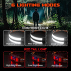 Hopedone Rechargeable Headlamp, 4 Packs 230°Wide-Angle 1000 Lumens Headlamp - Image 3