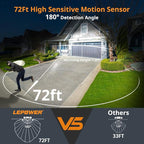 LEPOWER Battery Powered LED Flood Light Outdoor, 1500LM Motion Sensor Security - Image 4