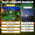suddus St. Patrick's Day Decorations Solar Firework Lights - Image 4
