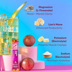 IQMIX Hydration Electrolyte Powder – 4-in-1 Formula - Image 4