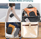 Canboc Carrying Case for Kodak PIXPRO WPZ2 Rugged Waterproof Digital Camera - Image 3