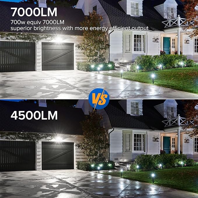SANSI 7000LM Brightness Motion Sensor Outdoor Lights, 54W 5000K IP65 Waterproof - Image 4