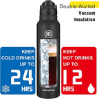 Han's Bottle Sports Water Bottle - 32 Oz - Image 6