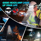 KIDECCE Headlamp Flashlight, 3 Pack Super Bright 2000 Lumen Head Lamp, 230°Wide - Image 7