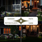 Solar Garden Lights Outdoor: Waterproof 2-Pack DIY Decorative Firework Lights - Image 3