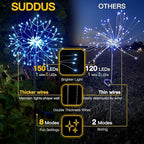 suddus Solar Garden Lights Outdoor Waterproof Decorative, Solar Fairy Lights - Image 3