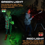 EverBrite Rechargeable Headlamp - Image 5