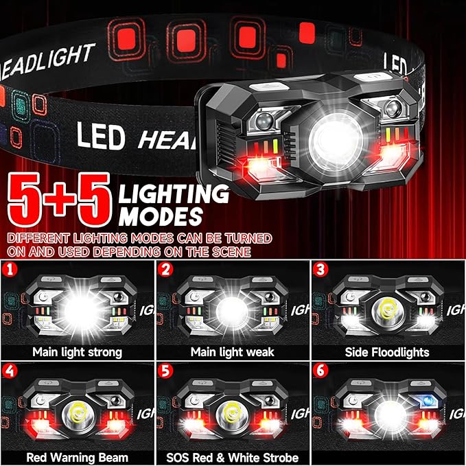 Headlamp Rechargeable 6Pack, 3000 Lumen Ultra-Light Bright Headlamp Flashlight - Image 2