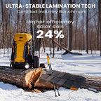 FlexSolar 36W Ultra-Portable Solar Panel Charger - Image 2