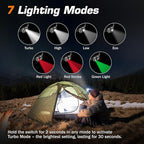 EverBrite 400LM Rechargeable Headlamp, 1.59 oz Lightweight & Comfortable Head - Image 6
