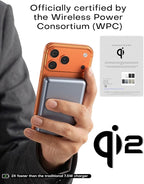 Enyneo Mag.Safe Portable Charger, 10000mAh Battery Pack - Image 3