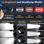 TIROFLX 12 Modes 210000 Lux Headlamp Motion Sensor Red Warning Zoomable Energy - Image 2