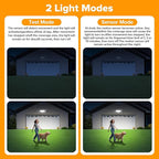 LUTEC 21W Plug in Motion Sensor Light Outdoor, Flood Lights Outdoor Motion - Image 8