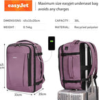 ECOHUB Travel Backpack 18x14x8 Spirit Airlines Personal Item Bag Carry On - Image 3
