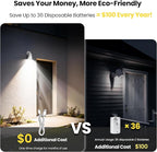 Battery Operated Motion Sensor Light, 4000mAh Rechargeable Battery Powered - Image 6