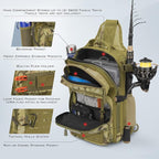 KastKing BlowBak Tactical Sling Tackle Bag-Lightweight Fishing Backpack Storge - Image 5