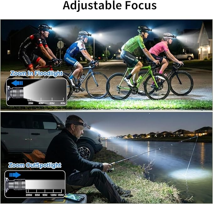 KunHe 40PACK 333LM Aluminum Alloy Headlamp 1800mAh Rechargeable - Image 5