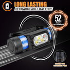 Headlamp Rechargeable, 2000 Lumen Super Bright LED Head Lamps - Image 2