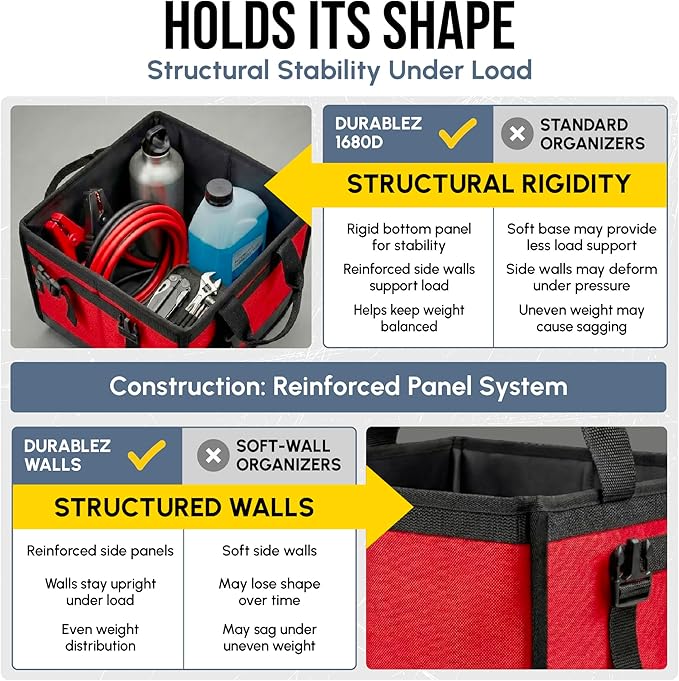 5-Section Trunk Organizer with Cooler – Extra Large Modular Car Storage System - Image 9