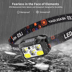 Headlamp Rechargeable LED, 400 Lumens - Image 6