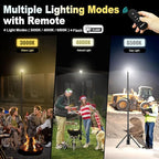 SYLSTAR 360° Rechargeable Work Light - Image 4