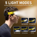 Headlamp Rechargeable LED 230° Wide Beam, USB-C Lightweight Head Lamp, Long - Image 3