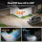 LEPOWER-TEC Zero Blind Spots Outdoor Security Light - Image 2