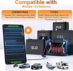SUNER POWER Waterproof 12W 12V Solar Battery Charger & Maintainer PRO, Built-in - Image 6