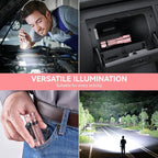 LETMY Rechargeable Flashlights High Lumens, 2 Pack 2000 Lumens Bright LED - Image 7