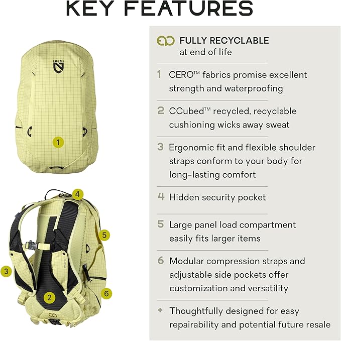 Nemo Equipment Resolve Endless Promise Technical Active Daypack - 15L - Citron - Image 2