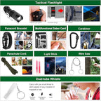 LUXMOM Emergency Survival Kit and First Aid Kit, Gift - Image 5