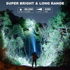 Rechargeable Headlamp Super Bright LED Head Lamp, 90° Adjustable Focus Headlight - Image 4