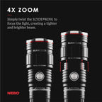 NEBO SLYDE KING Flashlight | High Lumens, Rechargeable COB Work Light & LED - Image 6