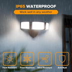 LUTEC 75W 8000 Lumen Floods Light Outdoor, Switch Controlled LED Security Lights - Image 6