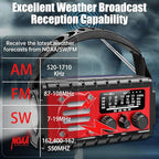 20000mah Emergency Radio, SW/NOAA/AM/FM Weather Radio, Solar Powered Hand Crank - Image 2