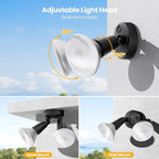Onforu 2-Pack Adjustable Twin PAR Holder, Outdoor Flood Light Fixture Max 300W - Image 4