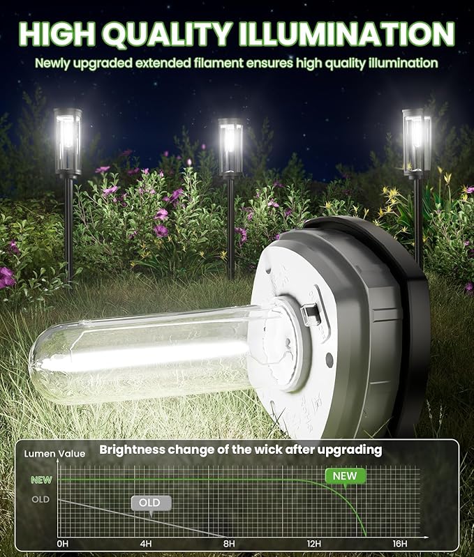 BITPOTT Bright Solar Pathway Lights, 2 Pack Solar Lights Outdoor Waterproof IP65 - Image 2