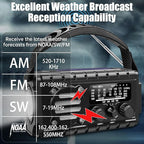 Aivica 20000mah Emergency Radio, SW/NOAA/AM/FM Weather Radio, Solar Powered - Image 2
