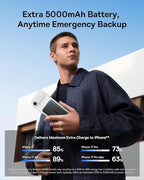 Baseus Picogo Power Bank, 0.3" Ultra Slim 5000mAh MagSafe Battery Pack - Image 7