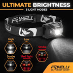 Foxelli USB‑C Rechargeable LED Headlamp – Ultra‑Light 2.4 oz & - Image 2