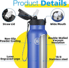 Han's Bottle Sports Water Bottle - 32 Oz - Image 5