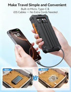 Solar-Charger-Power-Bank - 20000mah Solar Powered Battery Charger Cell Phone - Image 3