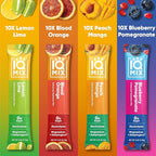 IQMIX Hydration Electrolyte Powder – 4-in-1 Formula - Image 4