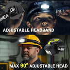 Favorlite 2 Pack Headlamp Rechargeable, 1300 Lumen Lightweight Bright - Image 4