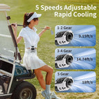 Socool 10000mAh Portable Waist Fan Clip on Wearable Belt Personal Fan - Image 2