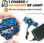 Foxelli USB‑C Rechargeable LED Headlamp – Ultra‑Light 2.4 oz & - Image 3