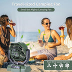 AVV 20000mAh High Speed Portable Camping Rechargeable Fan - Image 2